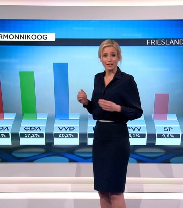 Heel Nederland slaapt